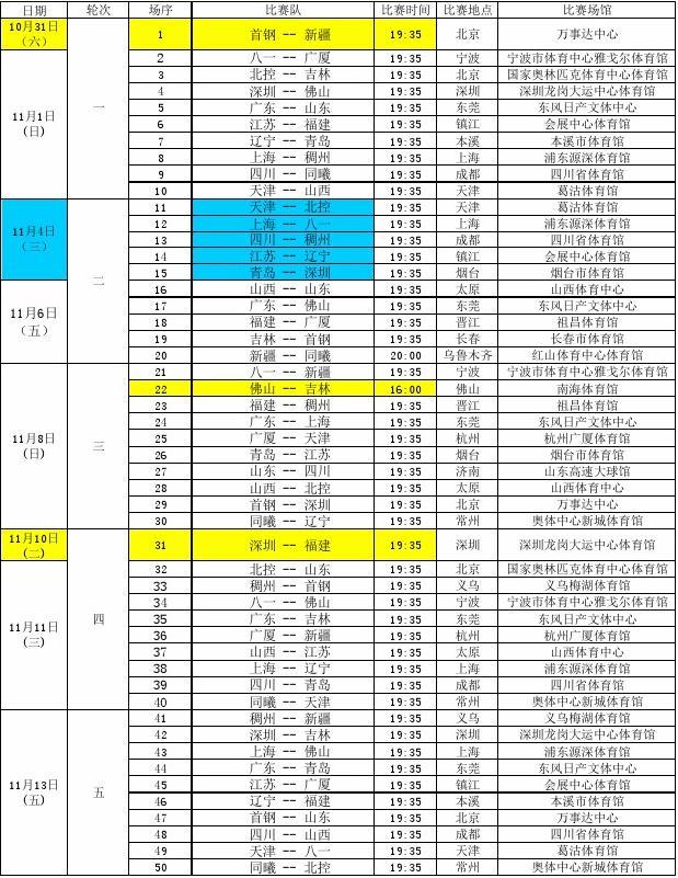 和诺里斯也 和诺里斯也