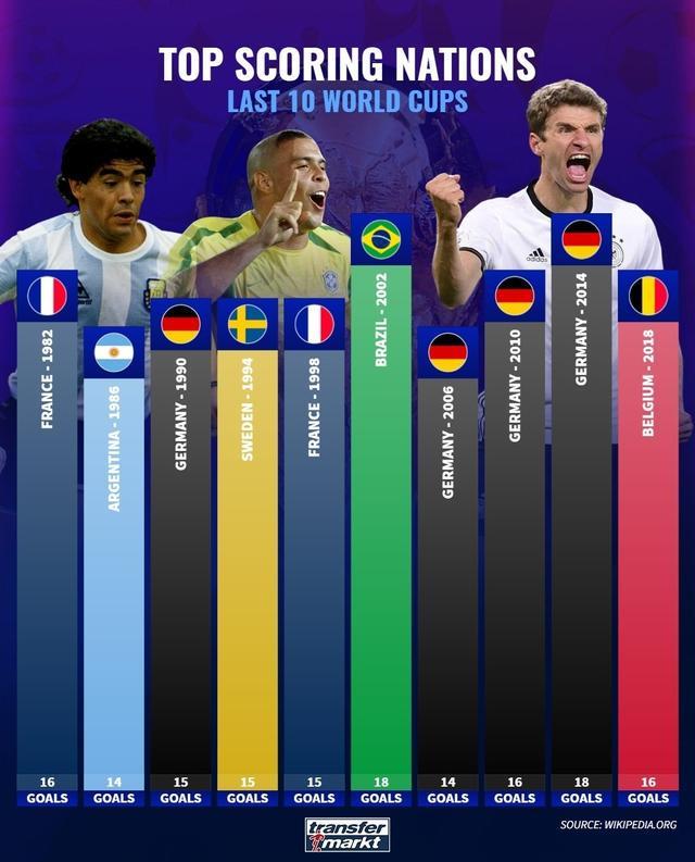 不算顶薪水 不算顶薪水