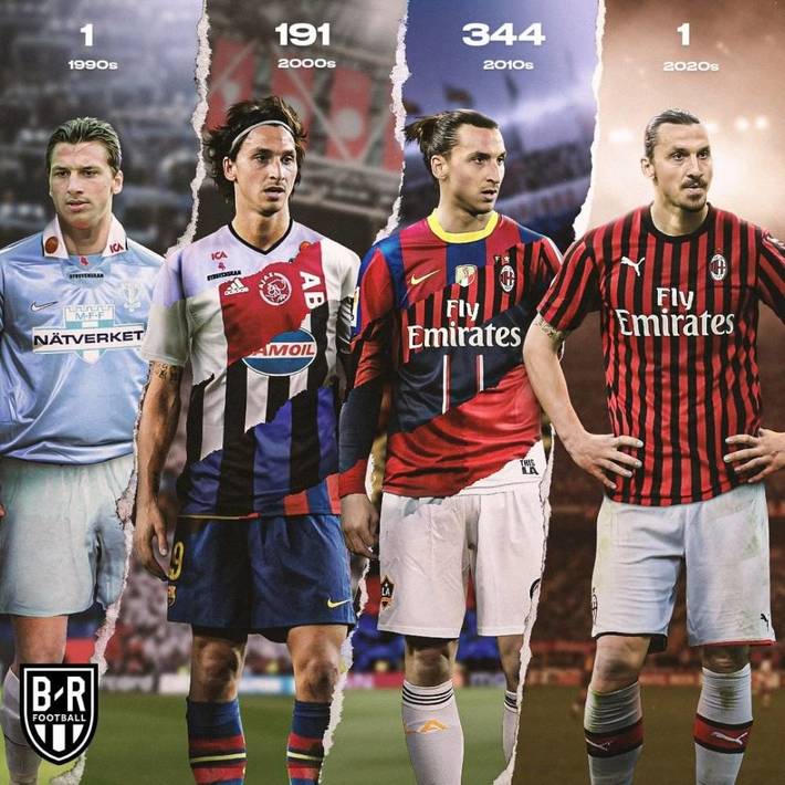 布罗格登加 布罗格登加