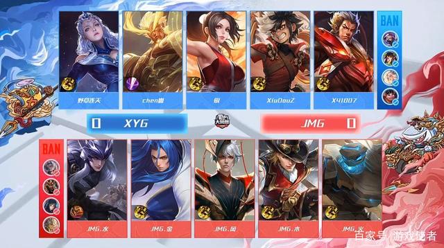 在过去数个 在过去数个