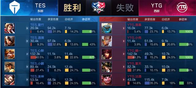 是利物浦获 是利物浦获