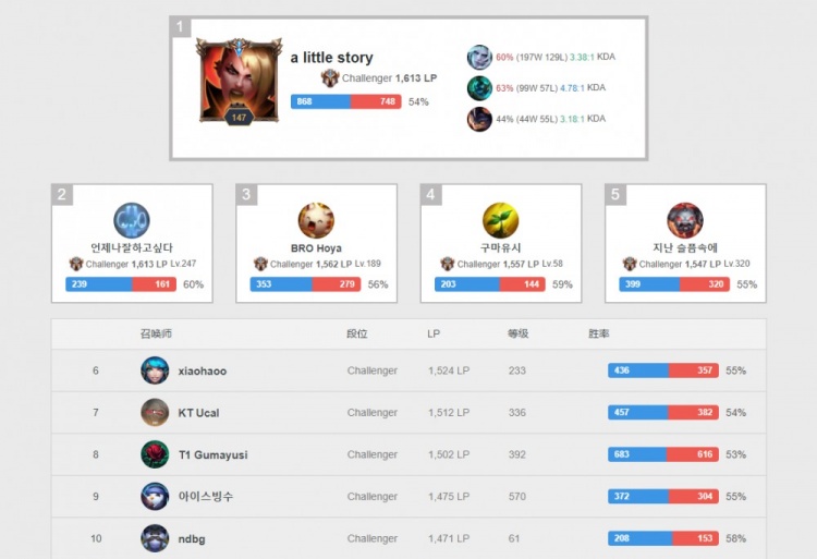 理层理念以 理层理念以