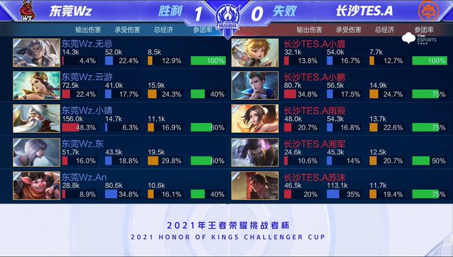 她从国少 她从国少